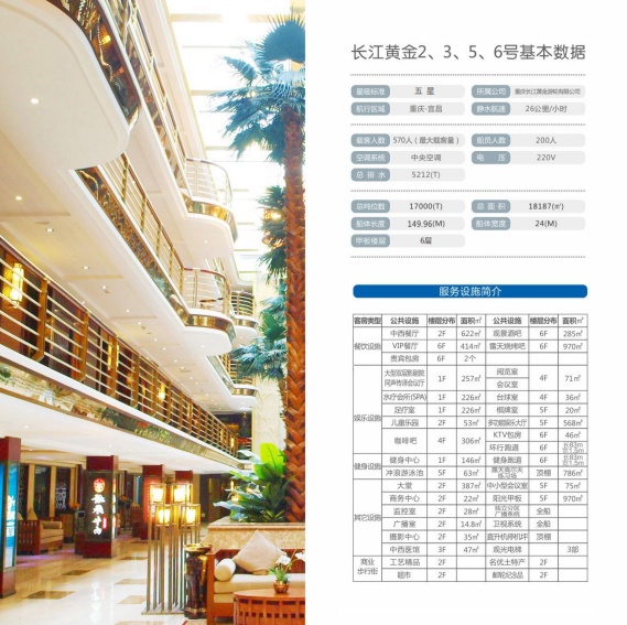黃金2.3.5.6參數_副本