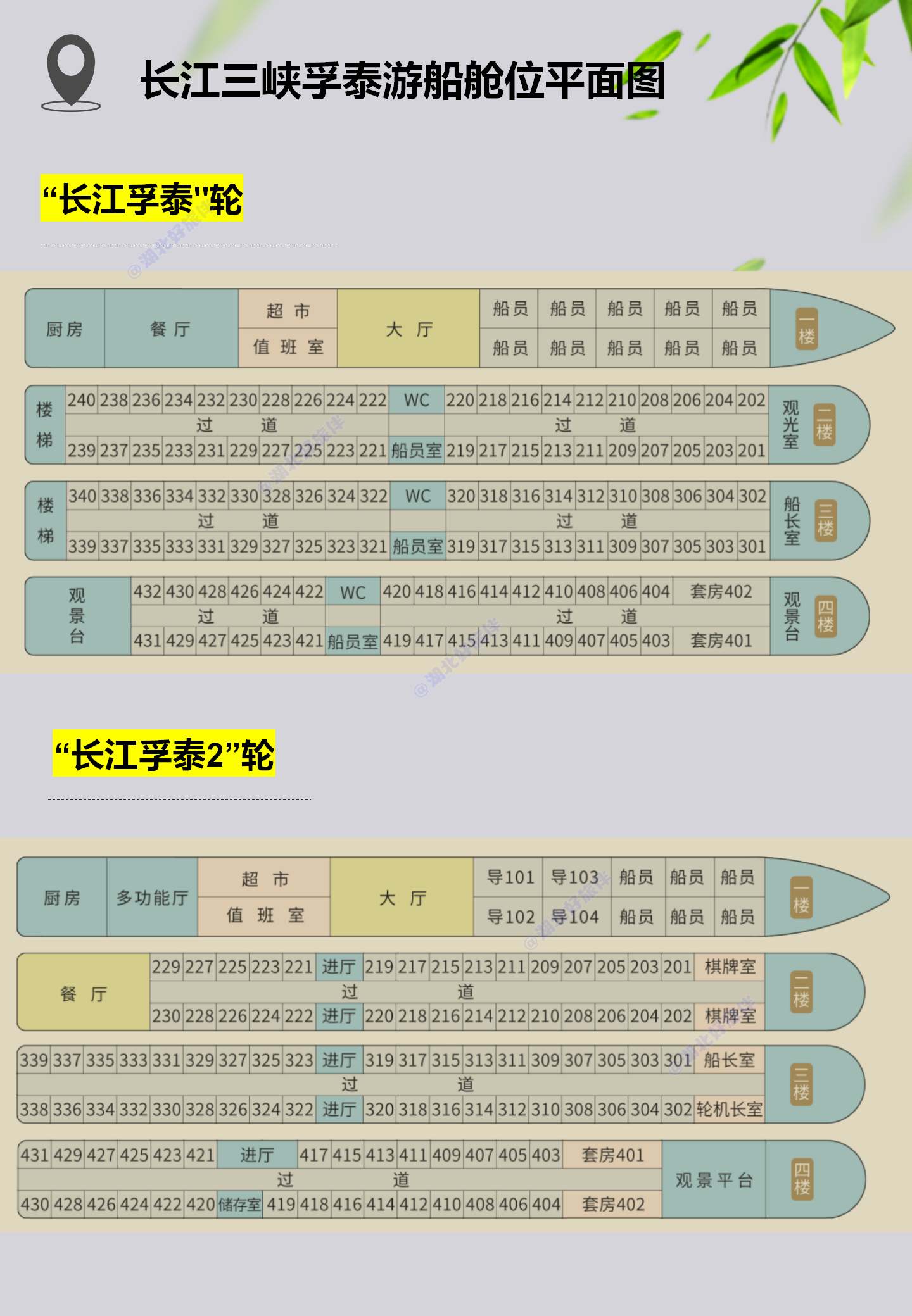 孚泰游船平面圖