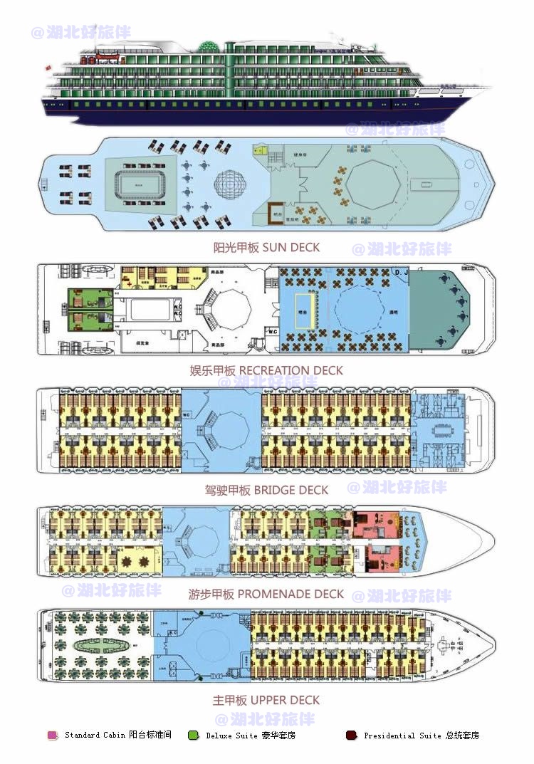 長江壹號甲板圖