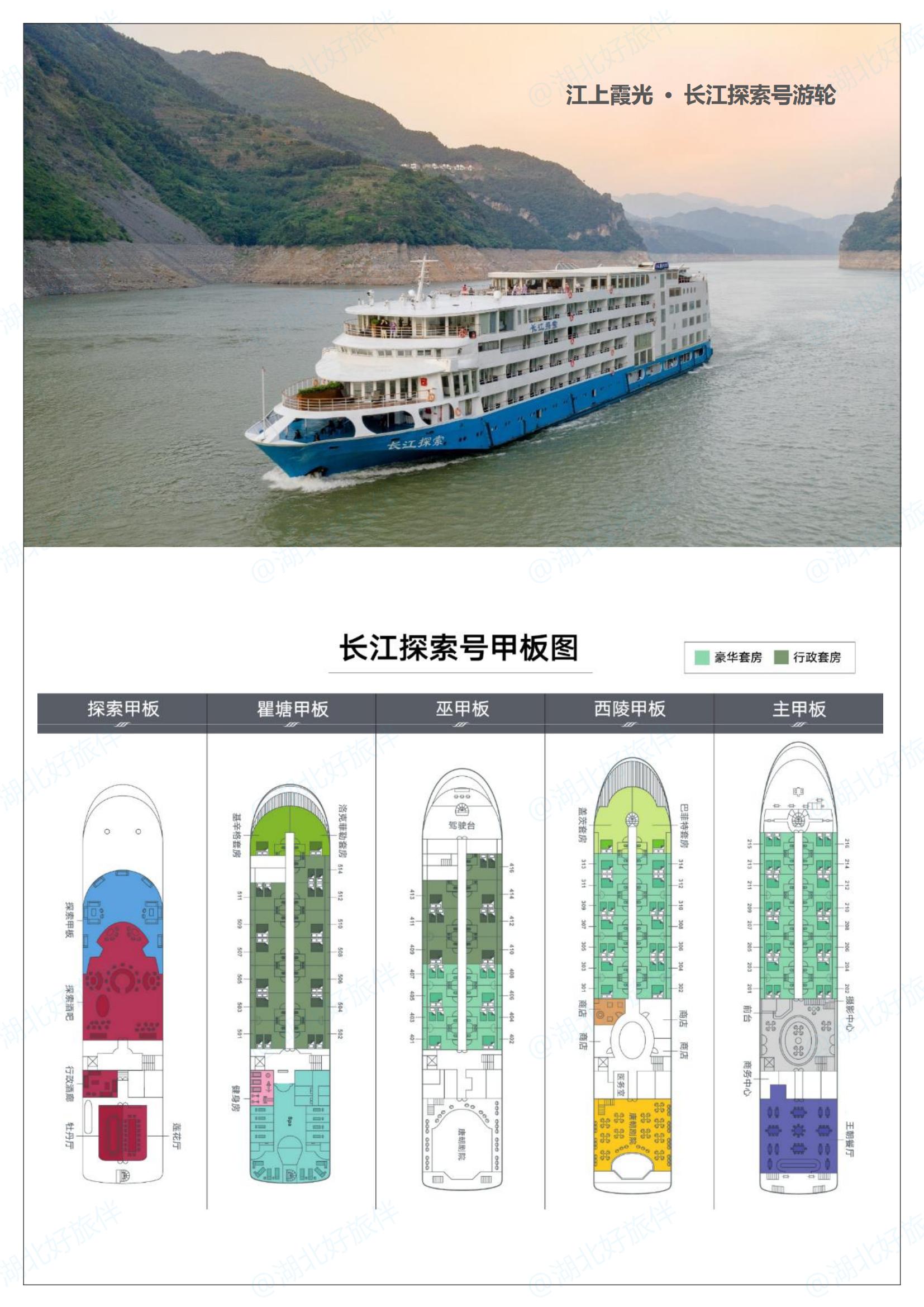 探索號甲板圖