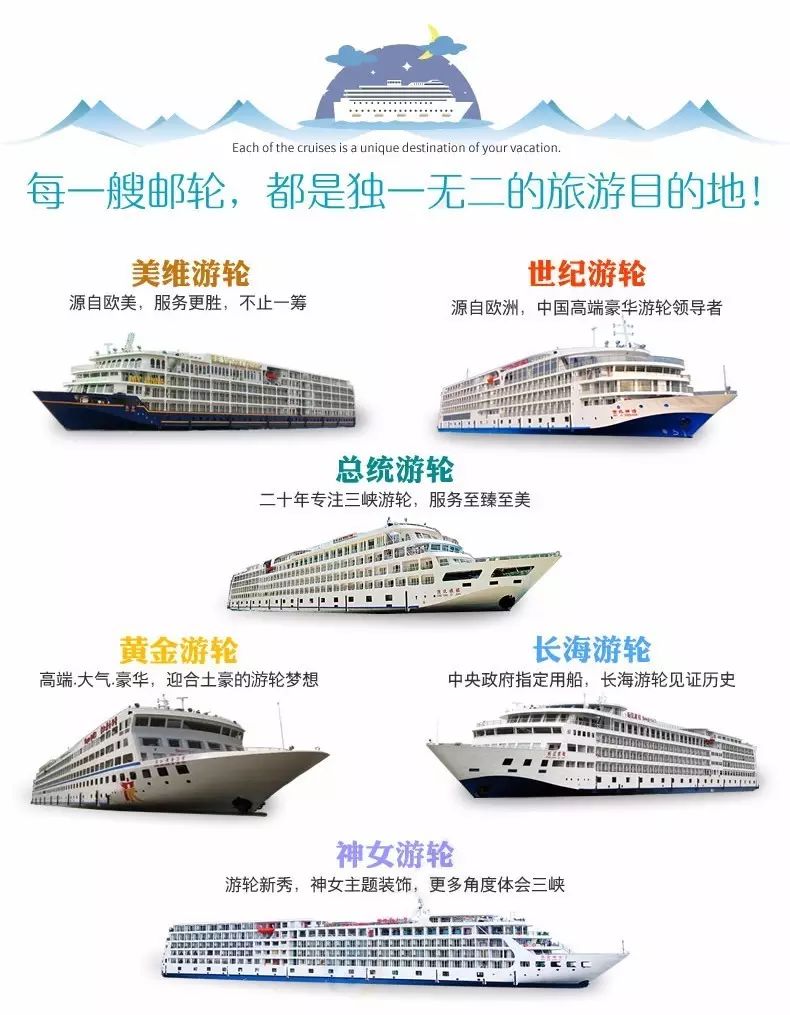 豪華游船對比圖