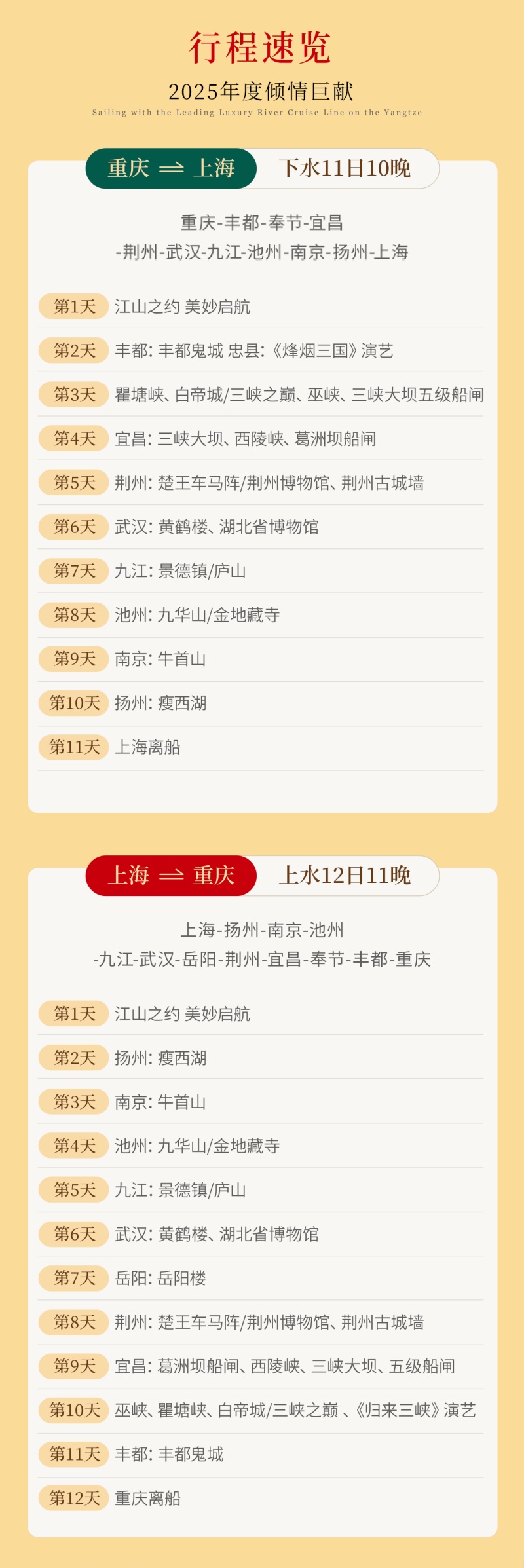 2025年世紀傳奇（重慶=上海）行程表