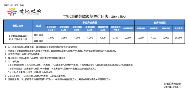 世紀2024年12月價格