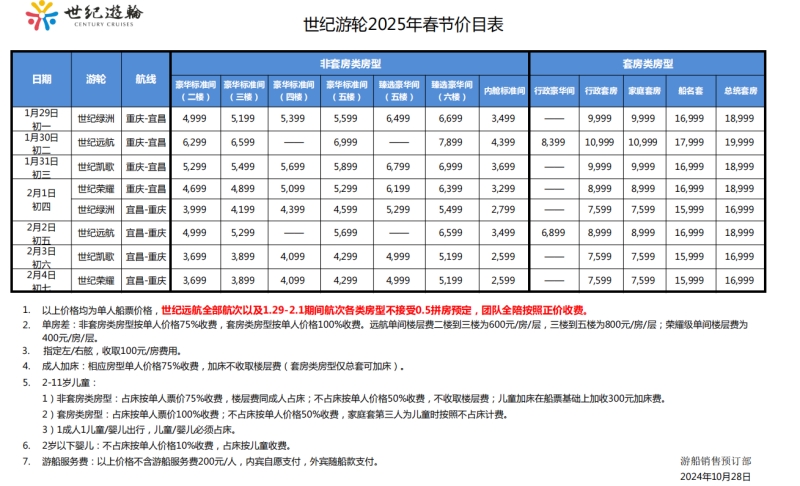 世紀榮耀春節價格