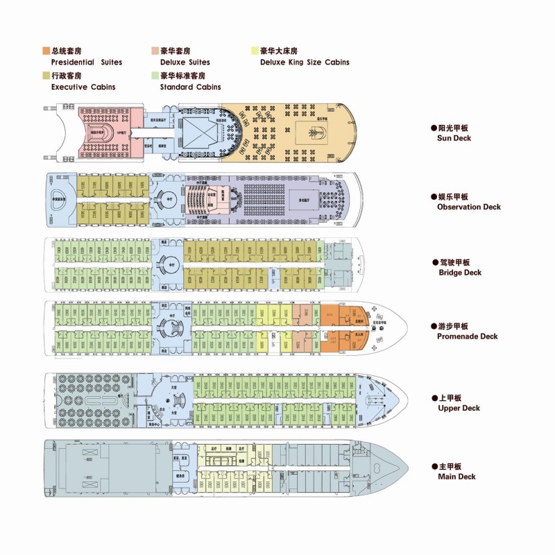 長江黃金1號三峽游輪甲板分布圖
