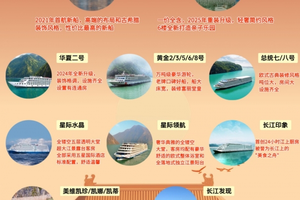 國慶長江三峽游船:18艘性價比豪華游輪推薦