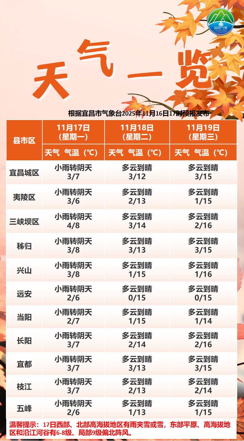 微信圖片_2025-11-17_163332_859